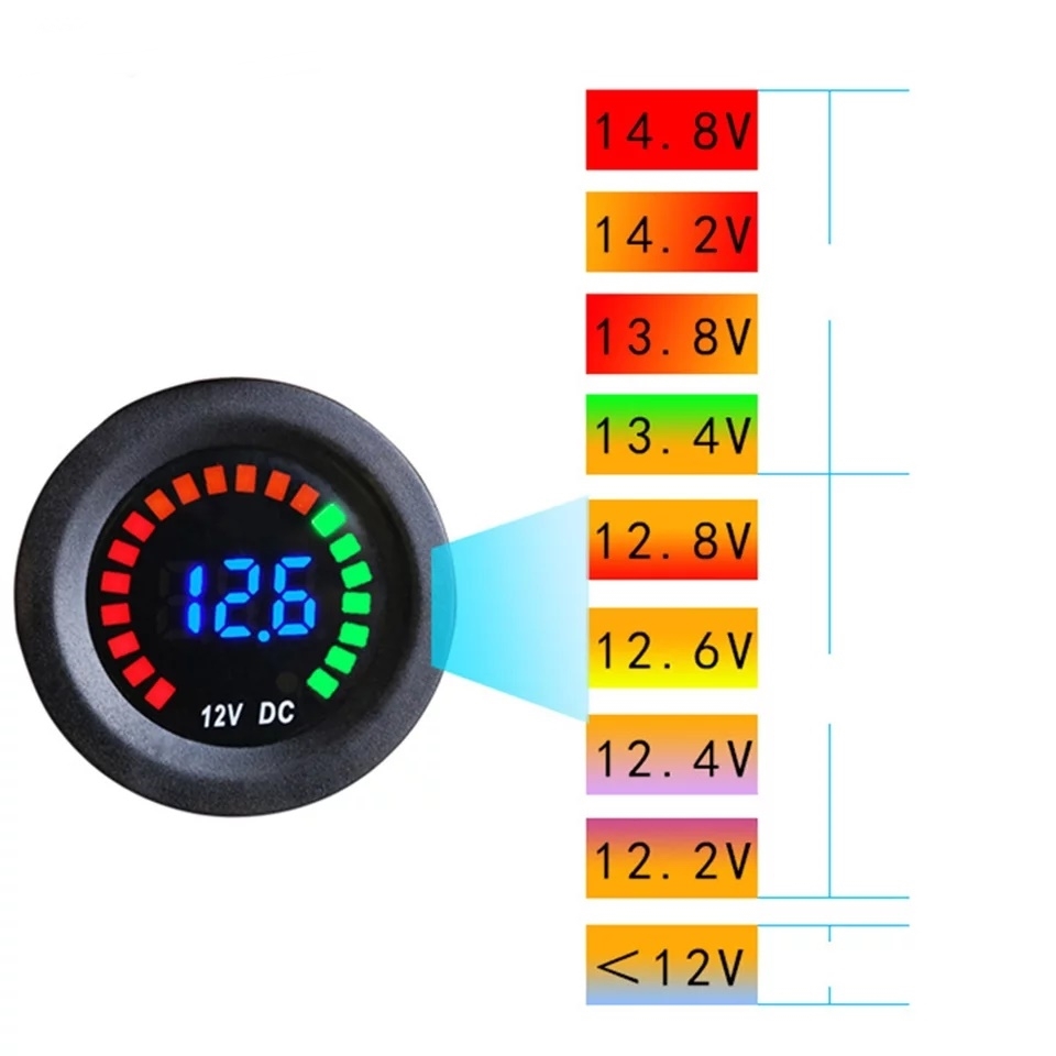 MR-230E%20%20VOLTMETRE%20PANO%20TİP%20AKÜ%20GÖSTERGELİ